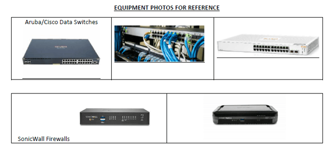 equipmentexamples